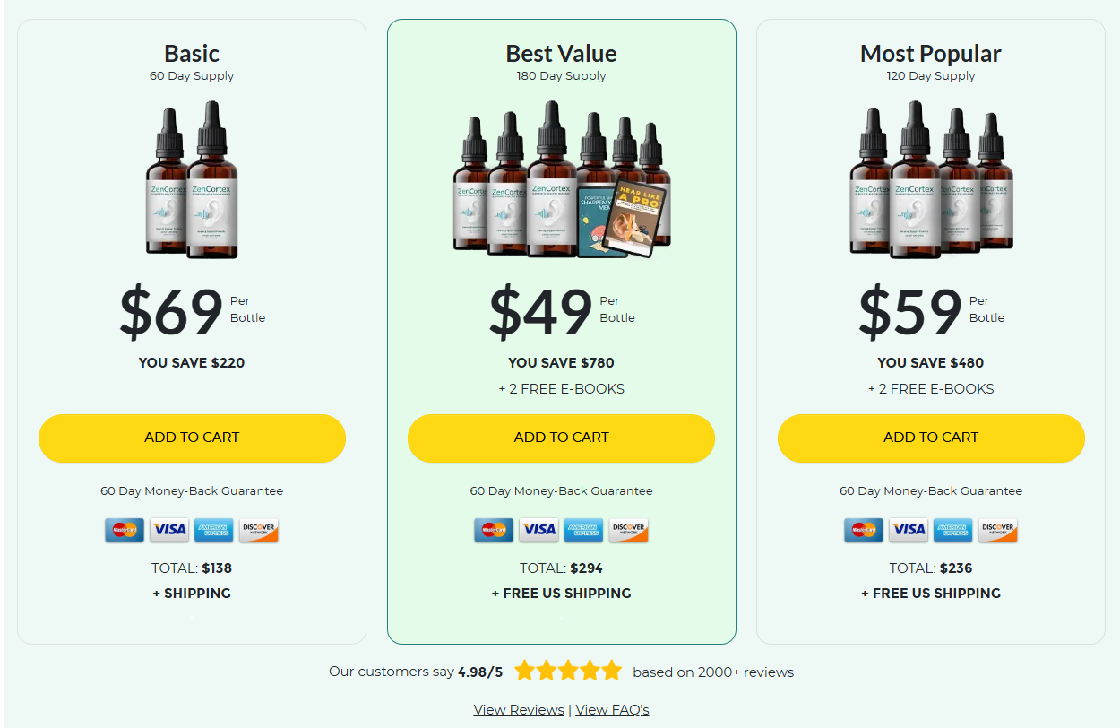 ZenCortex buy